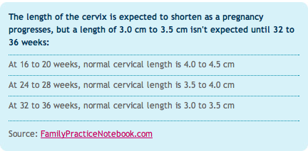 Cervical Length Chart